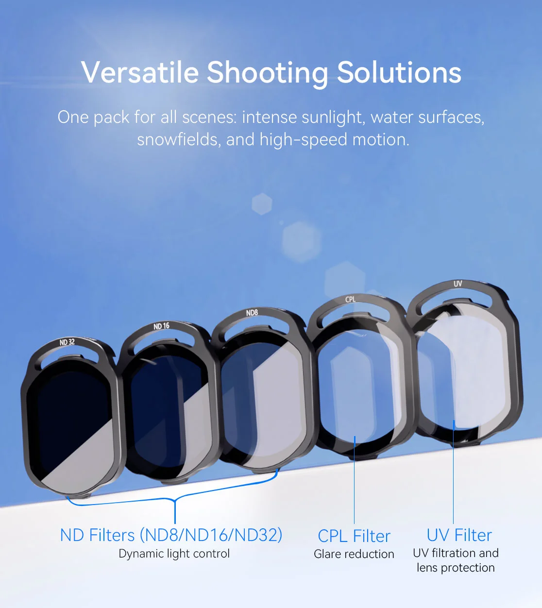 SpeedyBee O4 Air Unit Pro Filters UV/CPL/ND8/ND16/ND32 FPV Lens Protection Accessories for BEE25 Master3X FPV Drones SpeedyBee O4 Air Unit Pro Filters UV/CPL/ND8/ND16/ND32 FPV Lens Protection Accessories for BEE25 Master3X FPV Drones