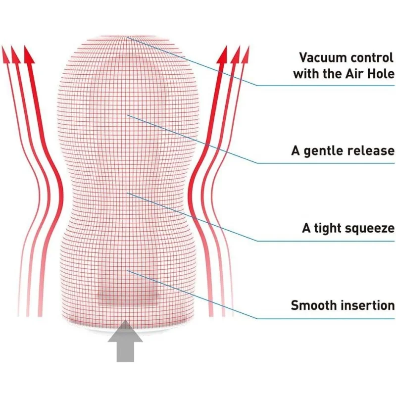 Tenga Masturbation Cup Penis Exerciser Adult Sex Toy Male Toy Manual Airplane Cup Two Specifications to Choose From Tenga Masturbation Cup Penis Exerciser Adult Sex Toy Male Toy Manual Airplane Cup Two Specifications to Choose From