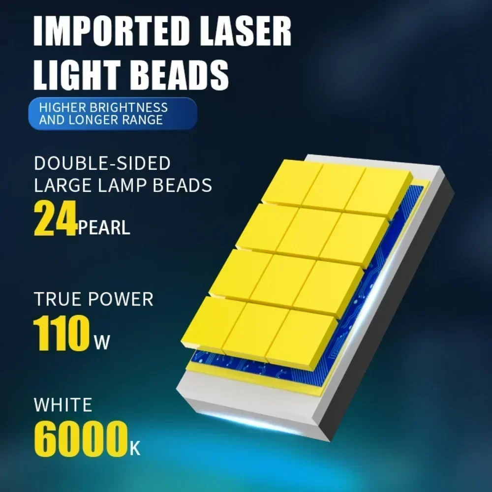 

Ultra Bright Laser LED Headlight Bulbs Fog Light Bulbs Hi Lo Beam Car Lights 12V 110W 6000K 3570 Chips