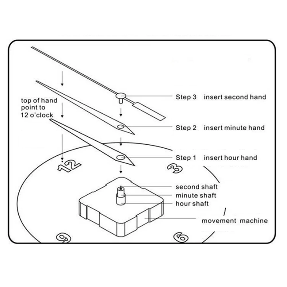 

Quartz Clock Movement Mechanism Hands Wall Repair Tool Parts Kit Set Silent For Wall Hanging Clocks Movement Kit Repair Parts