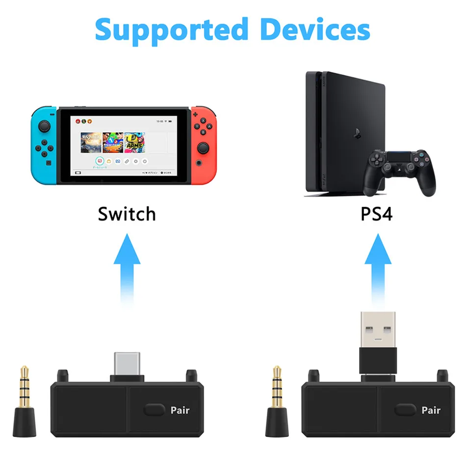 

Type C Wireless BT 5.0 Audio Transmitter with Mic A2DP SBC USB-C Bluetooth Dongle Adapter for Nintendo Switch PS4 PC TV