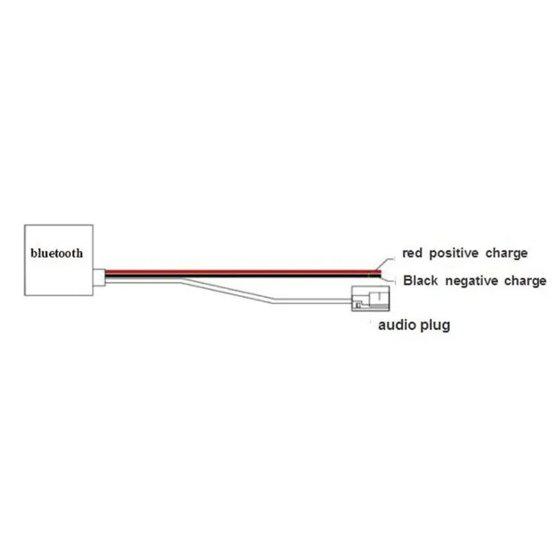 Suitable for E91 E92 E64 E61 Car Bluetooth-compatible Stereo Music Radio Cable Adapter Receiver 12-Pin Cord
Suitable for E91 E92 E64 E61 Car Bluetooth-compatible Stereo Music Radio Cable Adapter Receiver 12-Pin Cord