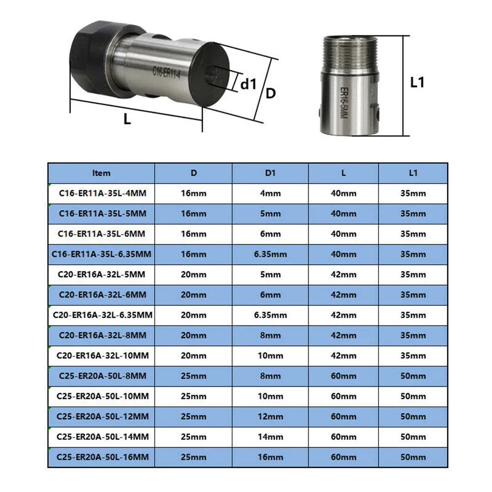 Straight-Rod Motor Shaft Chuck Chuck Toolholder Type A For Deep Hole Processing Replaceable Steel 1 Pc Practical
Straight-Rod Motor Shaft Chuck Chuck Toolholder Type A For Deep Hole Processing Replaceable Steel 1 Pc Practical