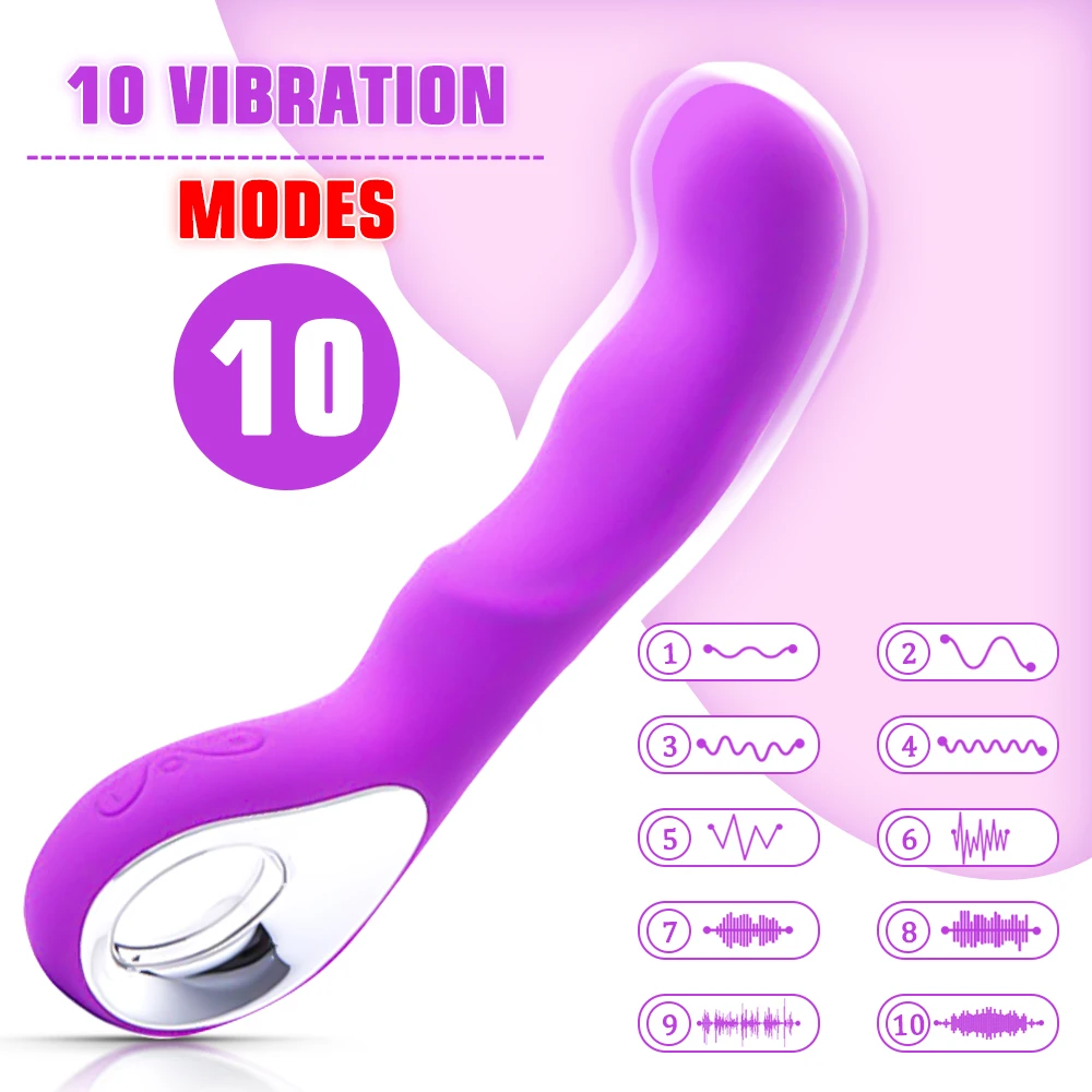 Мощный Вибратор Для Точки G