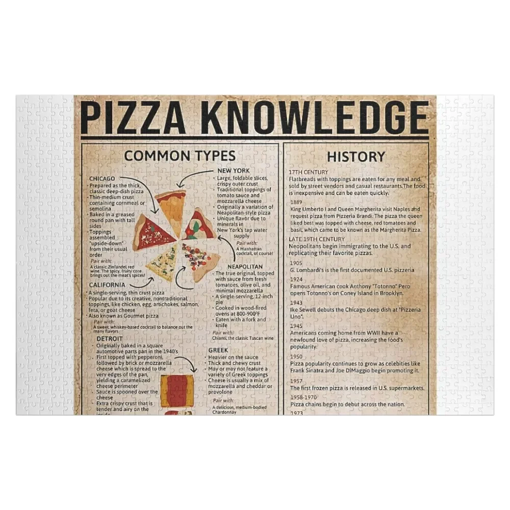 

Vintage Pizza Knowledge Poster Jigsaw Puzzle Personalized Gifts Personalized Gift Ideas Baby Toy Personalised Name Puzzle