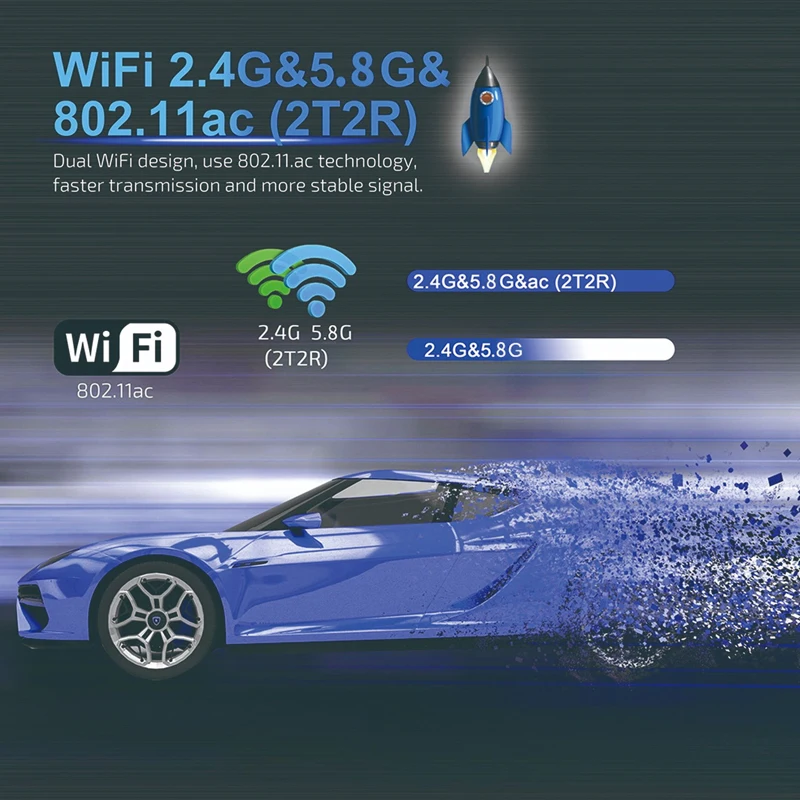 Sca7a936b362141bc961edd0fccd10d8dx Q96 OHP 8K Hisilicon Hi3798M Smart TV Box Android 13 Quad Core 8GB 128GB Support 8K 4K HD IPTV 4G 5G Dual Wifi6 OTA Set Top Box