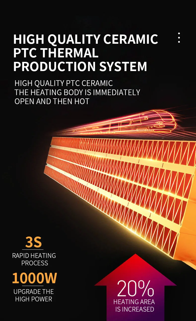 Generic Space , 1000W Electric Indoor Portable Thermostat, PTC Fast