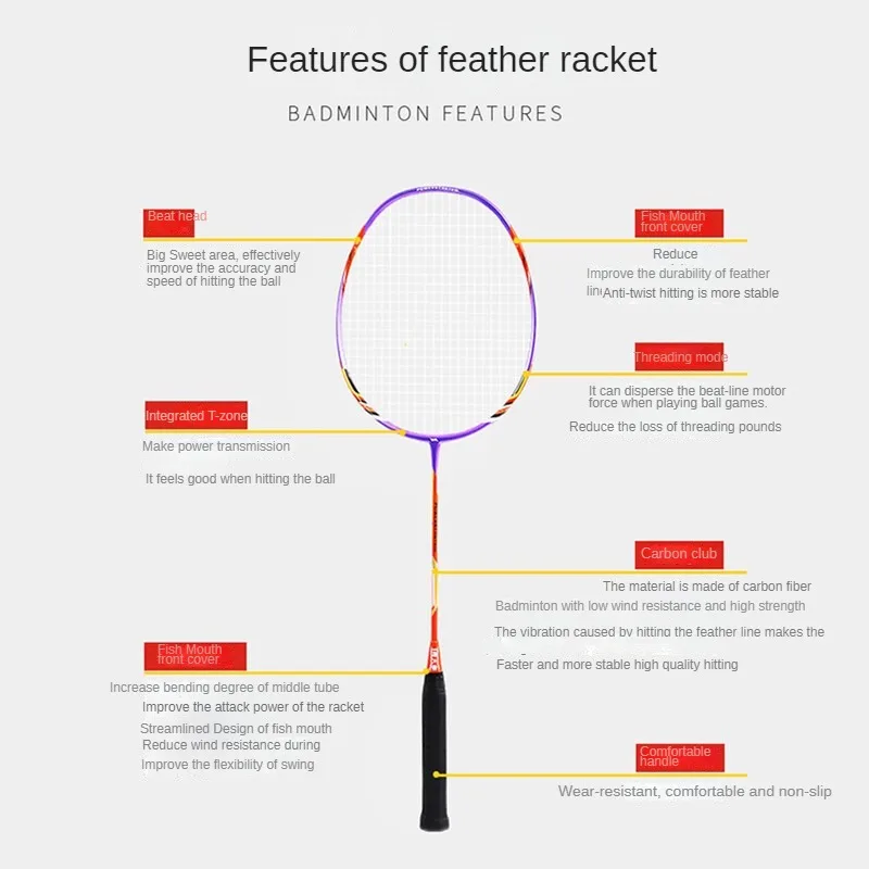 

Full Carbon Badminton Racquet for Training and Competition - The Ultimate Sporting Goods for Badminton Enthusiasts