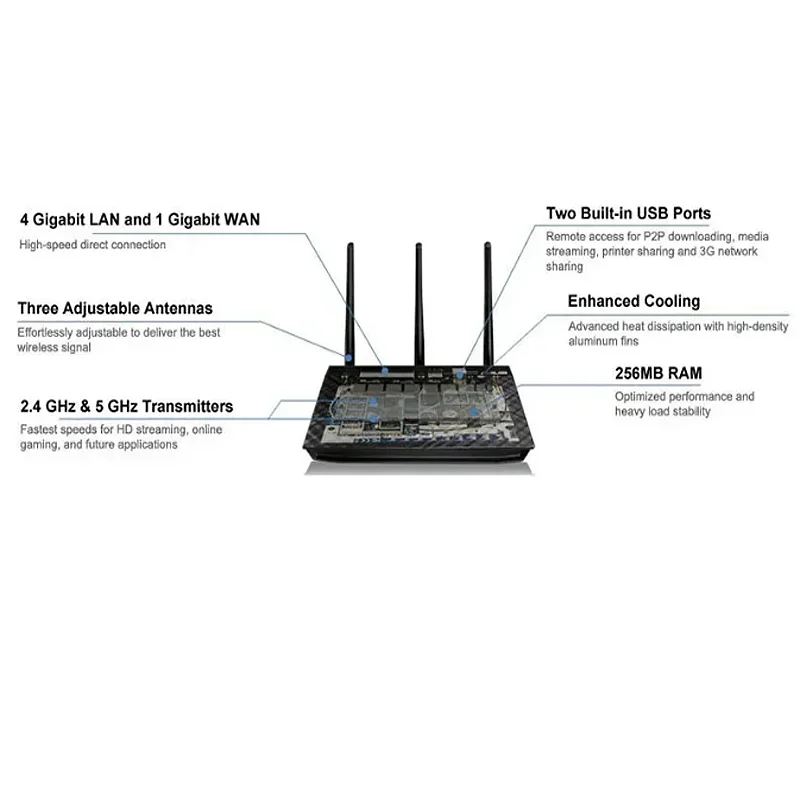 in stock!ASUS RT-AC66U AC1750 1750Mbps Wi-Fi 5 Router Dual-Band 2.4GHz and 5 GHz 802.11AC 3x3 AiMesh 4-Ports Gigabit
in stock!ASUS RT-AC66U AC1750 1750Mbps Wi-Fi 5 Router Dual-Band 2.4GHz and 5 GHz 802.11AC 3x3 AiMesh 4-Ports Gigabit