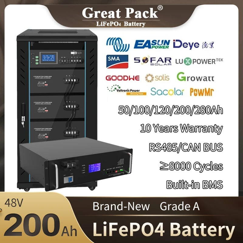 

10Kwh Brand New Grade A 48V 8000 Cycles LiFePO4 Battery Pack 100% Full Capacity 50Ah/100Ah/200Ah Built-in BMS Energy Storage
