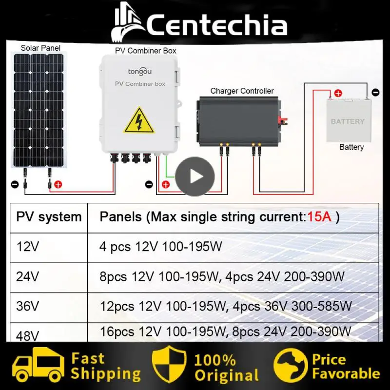 

Solar Panel Distribution Box 4 In 1 Out 1000V PV DC Combiner Box Solar System For Household Distribution Complete Kit