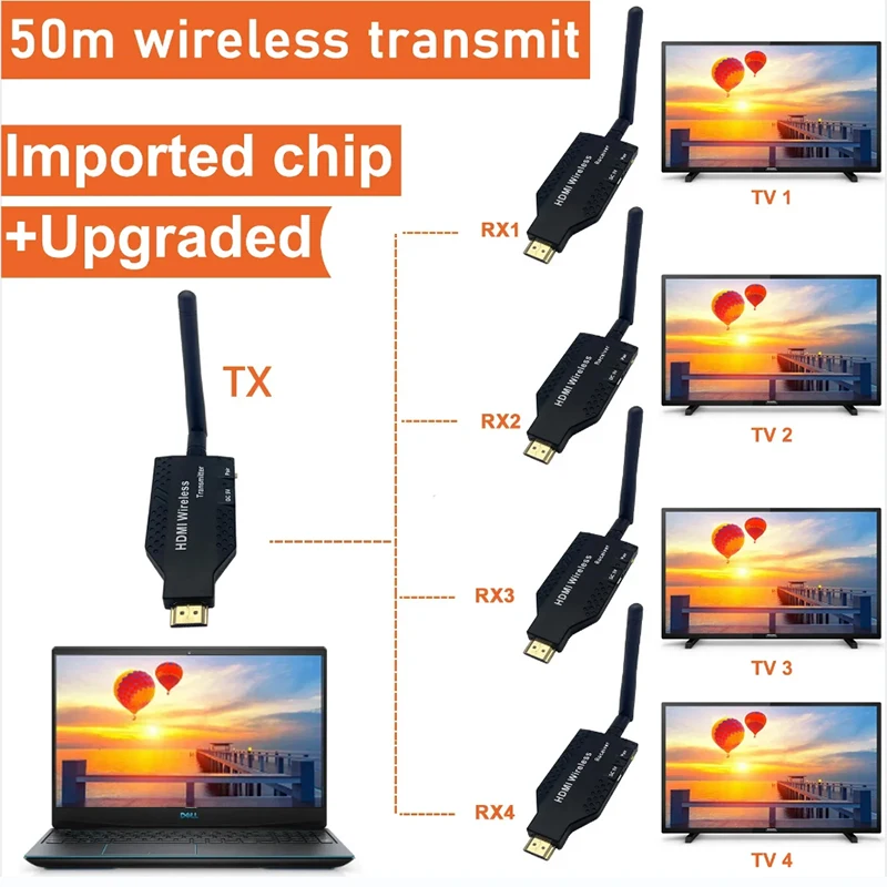 

50m Wireless HDMI Extender Display Adapter Video Streaming Transmitter Receiver Screen Share for PS4 Camera PC To TV Projector
