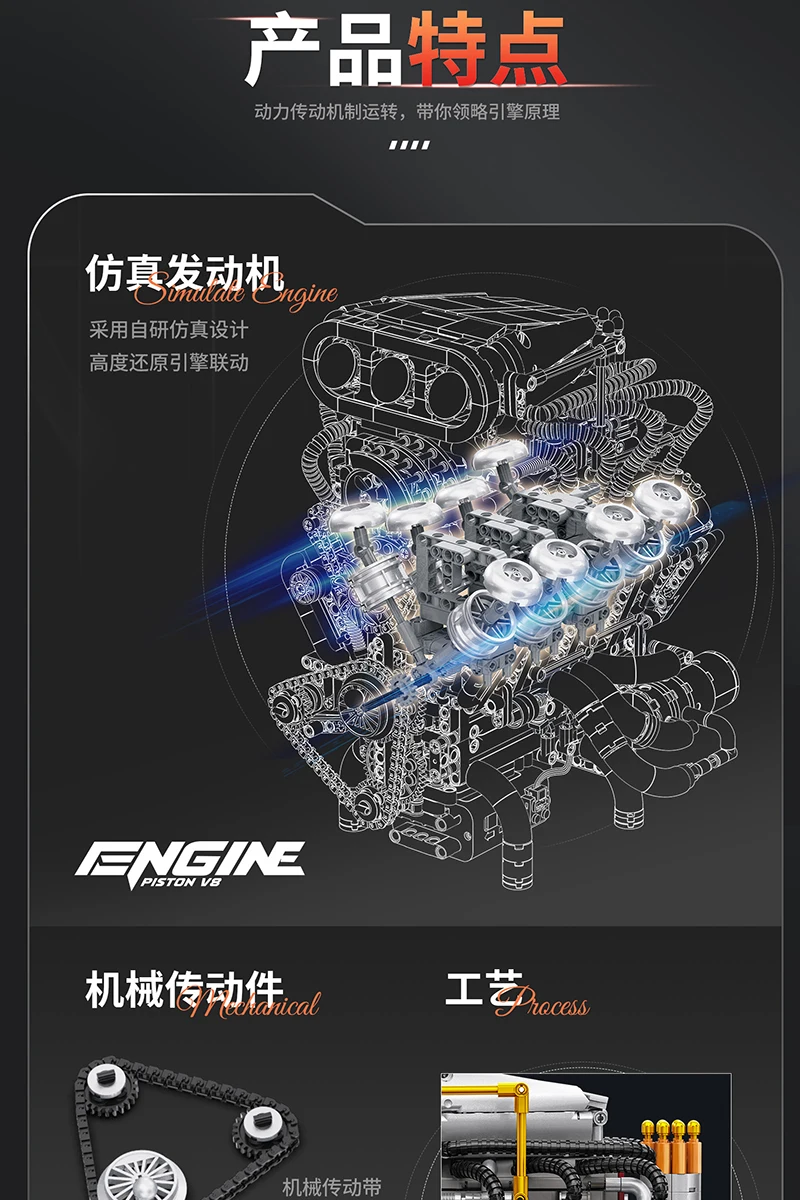 Y15001 Supercar V8 engine Model Building Block kits MOC bricks Block toys Motor drive Creative puzzle Toy for kid Birthday Gift Y15001 Supercar V8 engine Model Building Block kits MOC bricks Block toys Motor drive Creative puzzle Toy for kid Birthday Gift
