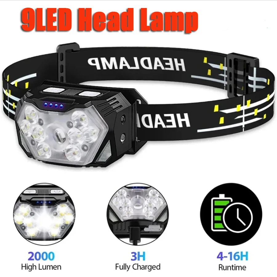 

9 Led Strong Light Headlamp USB Rechageable Motion Sensor Head Torch Portable Fishing Camping Lantern Outdoor Work Flashlight