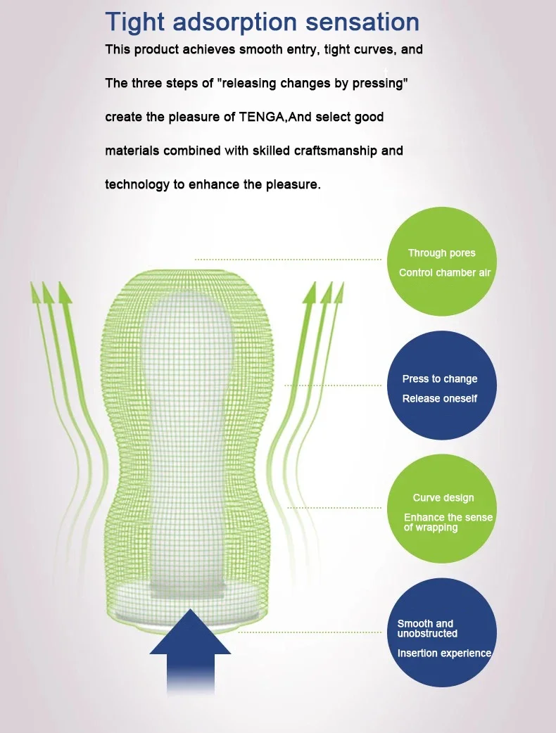 NEW TENGA Masturbator CUP Endurance Exercise Soft Realistic Vagina Adult Sex Toy Male Device Silicone Deep Throat Cup for Male NEW TENGA Masturbator CUP Endurance Exercise Soft Realistic Vagina Adult Sex Toy Male Device Silicone Deep Throat Cup for Male