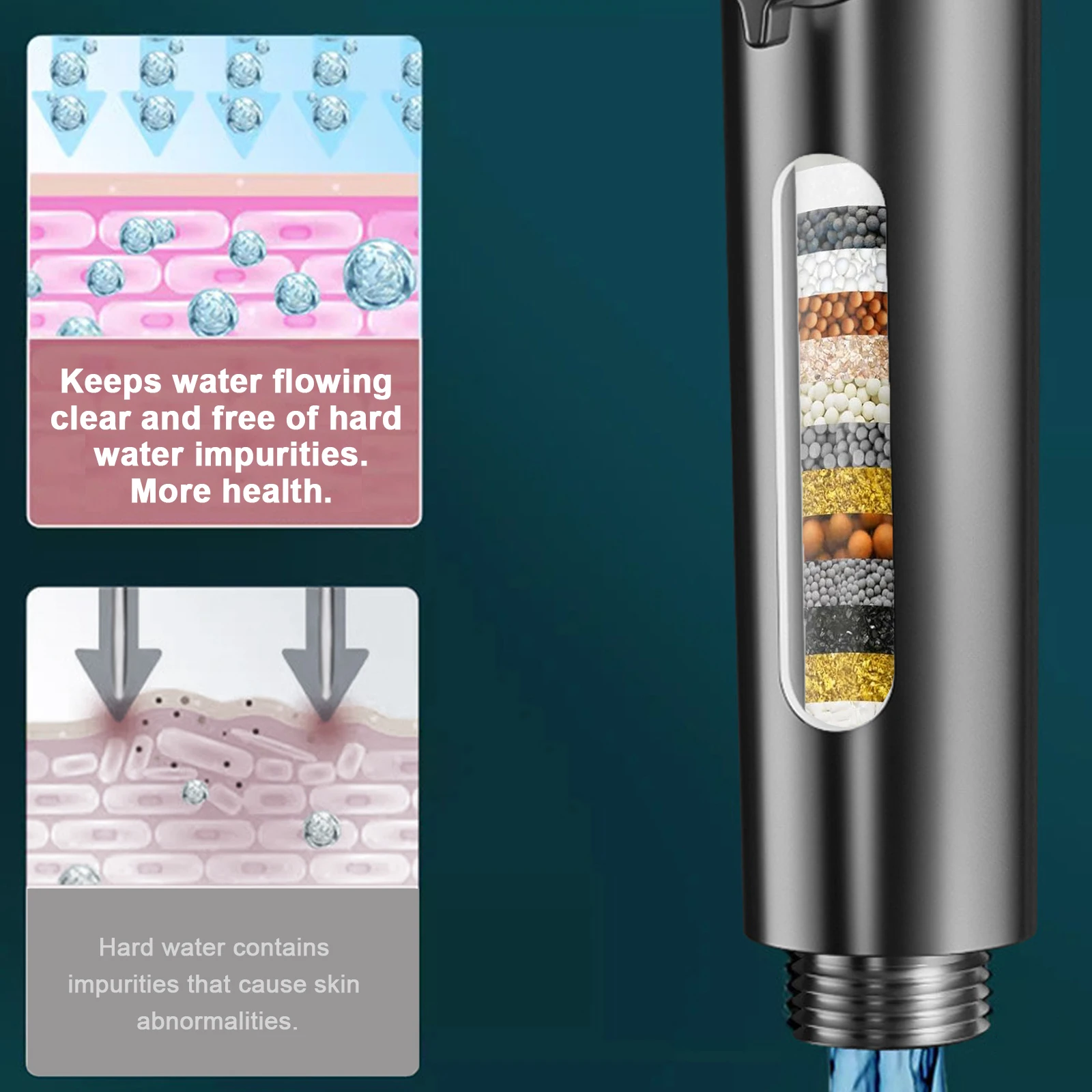 10 Modes Bathroom Shower Head Handheld High-Pressure Water Saver Showerhead Portable Black Rainfall Massage Shower Nozzl 25 Mallzona Sce987aa431d842fe931a37ef11d0fa0bM 10 Modes Bathroom Shower Head Handheld High-Pressure Water Saver Showerhead Portable Black Rainfall Massage Shower Nozzl Mallzona