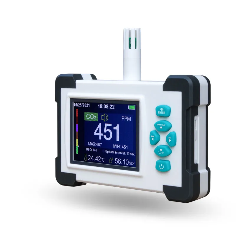 Professional Gas Analyzer CO2 Meter Environmental CO2 Meters Air Quality Detector
Professional Gas Analyzer CO2 Meter Environmental CO2 Meters Air Quality Detector