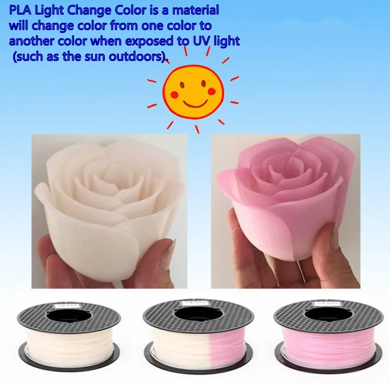 

PLA 1.75mm 3D Printer Filament Change Color with Light 3D Printing Sublimation Material 1kg 500g 250g White to Pink/Yellow/blue