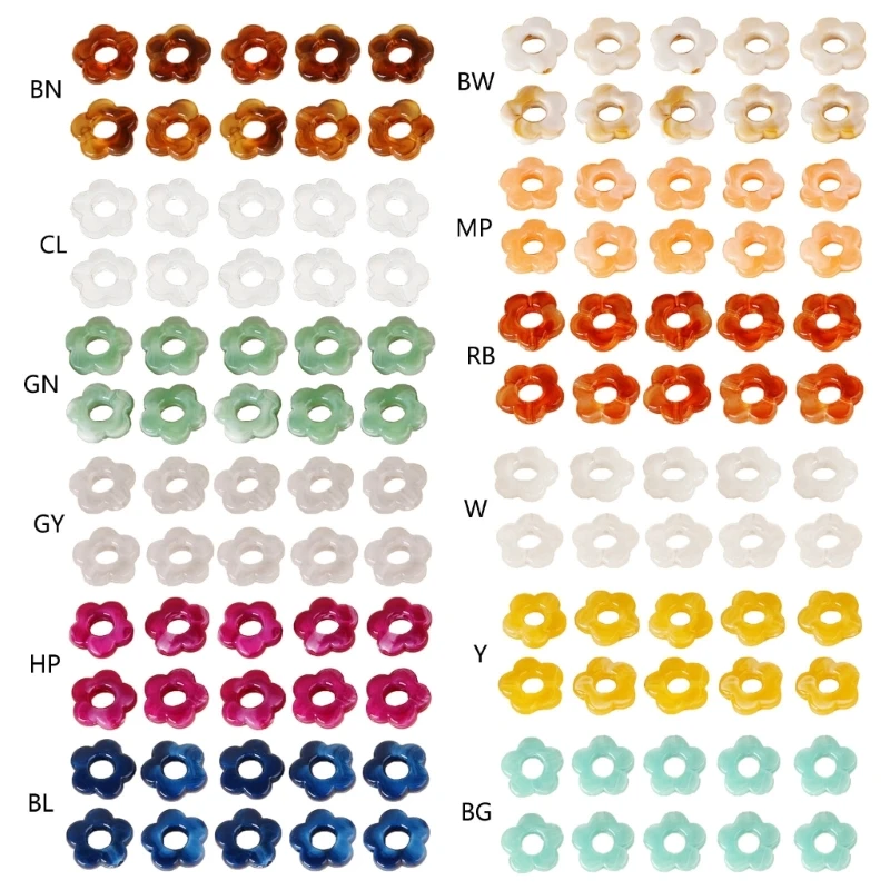 10pcs Dyed Resin Flower Charm Ornament Pendants Loose Beads Jewelry Making Accessories DIY Decoration Supplies
10pcs Dyed Resin Flower Charm Ornament Pendants Loose Beads Jewelry Making Accessories DIY Decoration Supplies