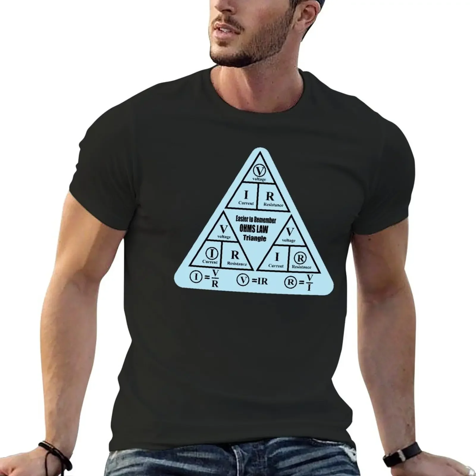 

Ohms Law formula Triangle Stickers for Electrical engineering students Electricians and physics Students T-shirt