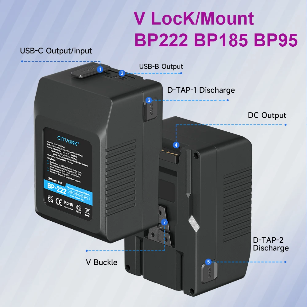 V Mount V-Lock BP-222 BP-185 BP-95 Battery BP Battery With PD20W Cable for Sony Camcorder Broadcast Video Light Blackmagic URSA
V Mount V-Lock BP-222 BP-185 BP-95 Battery BP Battery With PD20W Cable for Sony Camcorder Broadcast Video Light Blackmagic URSA