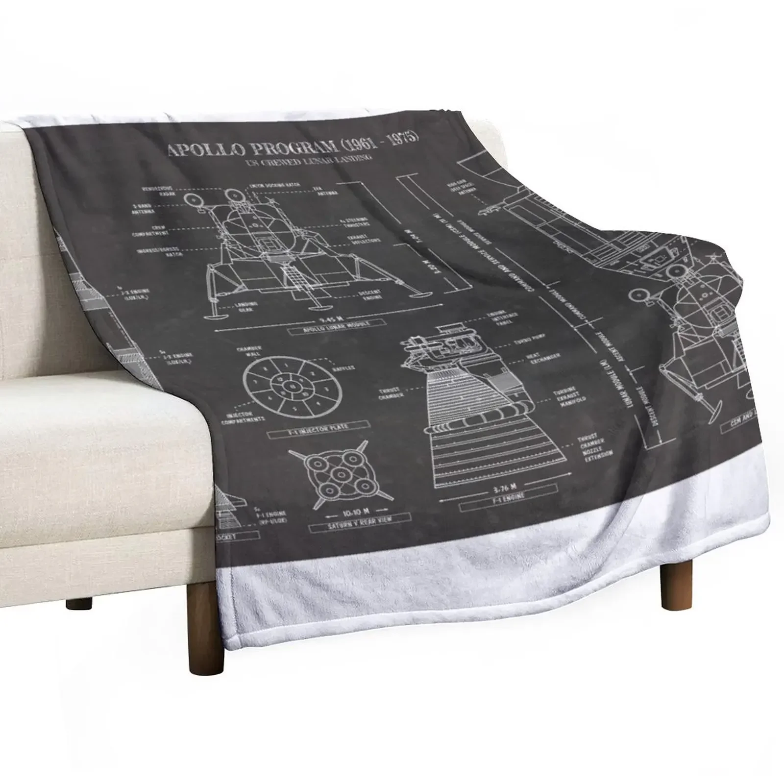 Apollo Program (1961 - 1975) Blackboard Throw Blanket Thin Soft funny gift for winter Blankets
Apollo Program (1961 - 1975) Blackboard Throw Blanket Thin Soft funny gift for winter Blankets