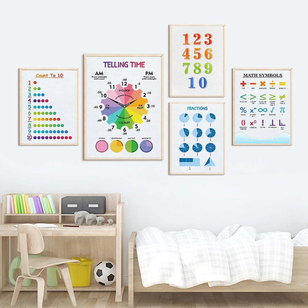 Boho Nursery ABC Alphabet Numbers Poster Wall Art Canvas Painting Math Symbols Print Playroom Pictures Gift Kids Room Home Decor
Boho Nursery ABC Alphabet Numbers Poster Wall Art Canvas Painting Math Symbols Print Playroom Pictures Gift Kids Room Home Decor