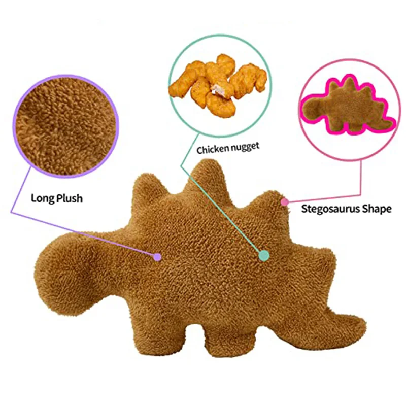 Chicken Nugget Pillow Plush for Dino Nugget Pillow Creative Gift Ideas for Boys and Girls (Stegosaurus)
Chicken Nugget Pillow Plush for Dino Nugget Pillow Creative Gift Ideas for Boys and Girls (Stegosaurus)