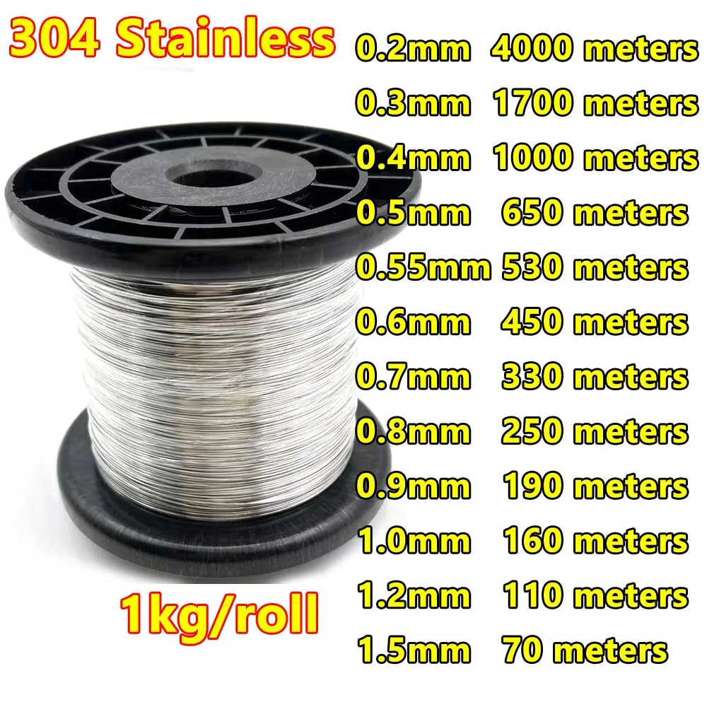 1Roll 0.2-1.5mm Nylon Fishing Line Durable Fish Lines Sea Fishing Line Crystal Fishing Wire Fishing Accessories Fishing Tackle
1Roll 0.2-1.5mm Nylon Fishing Line Durable Fish Lines Sea Fishing Line Crystal Fishing Wire Fishing Accessories Fishing Tackle