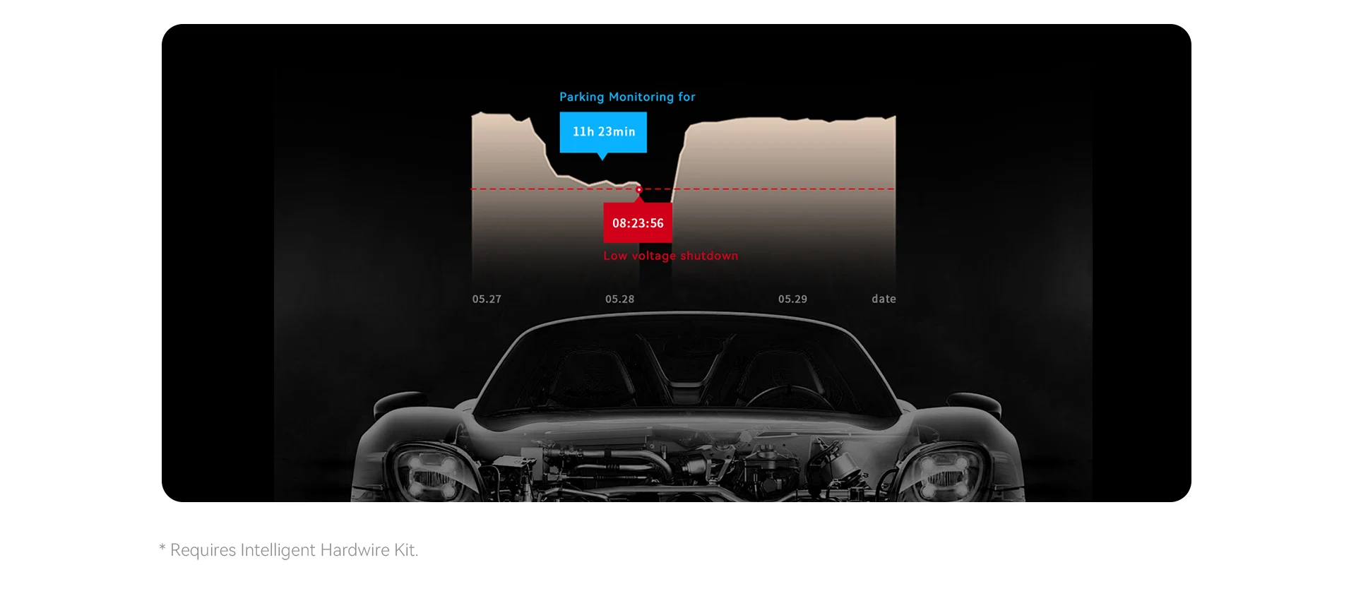camara de seguridad para salpicadero de carro DDPAI 4K Z60 Pro compatible con cámara trasera e Interior de coche SONY STARVIS2 678 Sensor 5GHz Wi-Fi ADAS 4G DVR 22 camara de seguridad para salpicadero de carro camara de seguridad para salpicadero de carro DDPAI 4K Z60 Pro compatible con cámara trasera e Interior de coche SONY STARVIS2 678 Sensor 5GHz Wi-Fi ADAS 4G DVR » camara de seguridad para salpicadero de carro