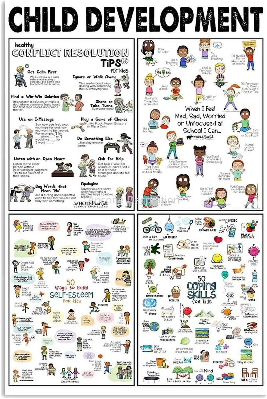 Children Education Knowledge Metal Signs Child Development Guide Tin Poster School Classroom Wall Decor Home Room Kids
Children Education Knowledge Metal Signs Child Development Guide Tin Poster School Classroom Wall Decor Home Room Kids