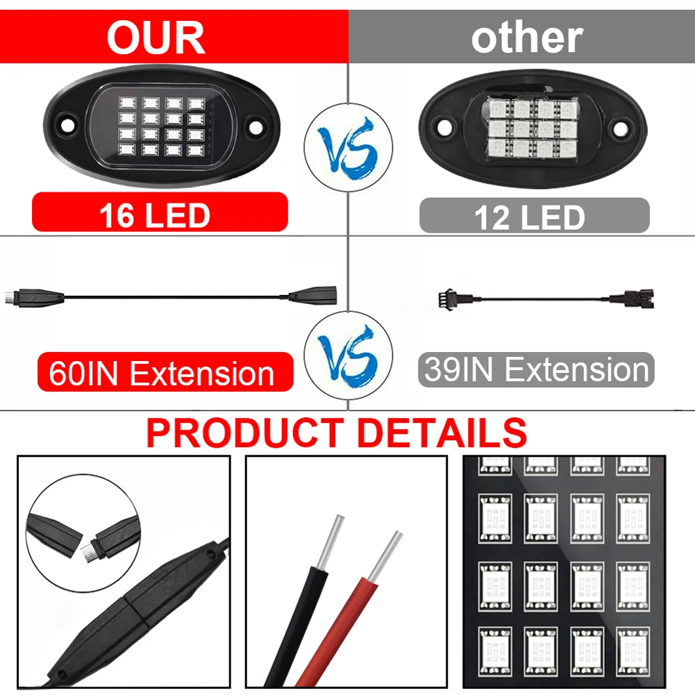 RGB LED Rock Lights Multicolor Neon Underglow Lighting Kit With APP Control IP68 Waterproof Off-road Vehicles Trucks Rock Lights
RGB LED Rock Lights Multicolor Neon Underglow Lighting Kit With APP Control IP68 Waterproof Off-road Vehicles Trucks Rock Lights