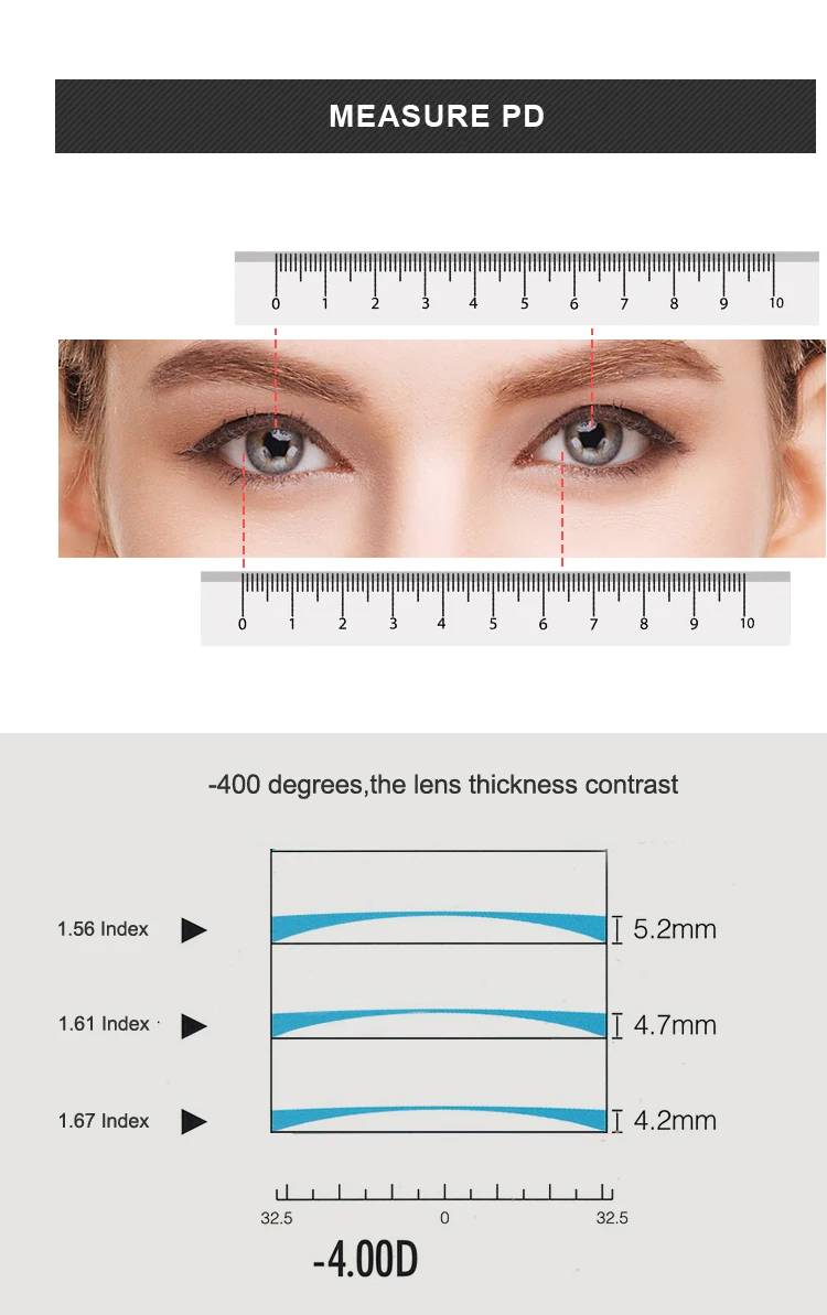 1.56 1.61 1.67 Progressive Multifocus Prescription Optical Colorful Myopia Hyperopia Eyeglasses Lens Sunglasses Lenses 3 Mallzona Sd15d313e5faf46ea8745ec4cc8874494r 1.56 1.61 1.67 Progressive Multifocus Prescription Optical Colorful Myopia Hyperopia Eyeglasses Lens Sunglasses Lenses Mallzona