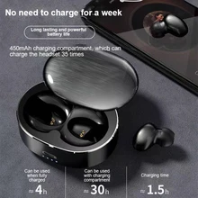 Mini Invisible In-ear 5.0 Binaural Earphones Bluetooth-compatible Headset Business Stereo Headphone With Rotating Charging Box
Mini Invisible In-ear 5.0 Binaural Earphones Bluetooth-compatible Headset Business Stereo Headphone With Rotating Charging Box