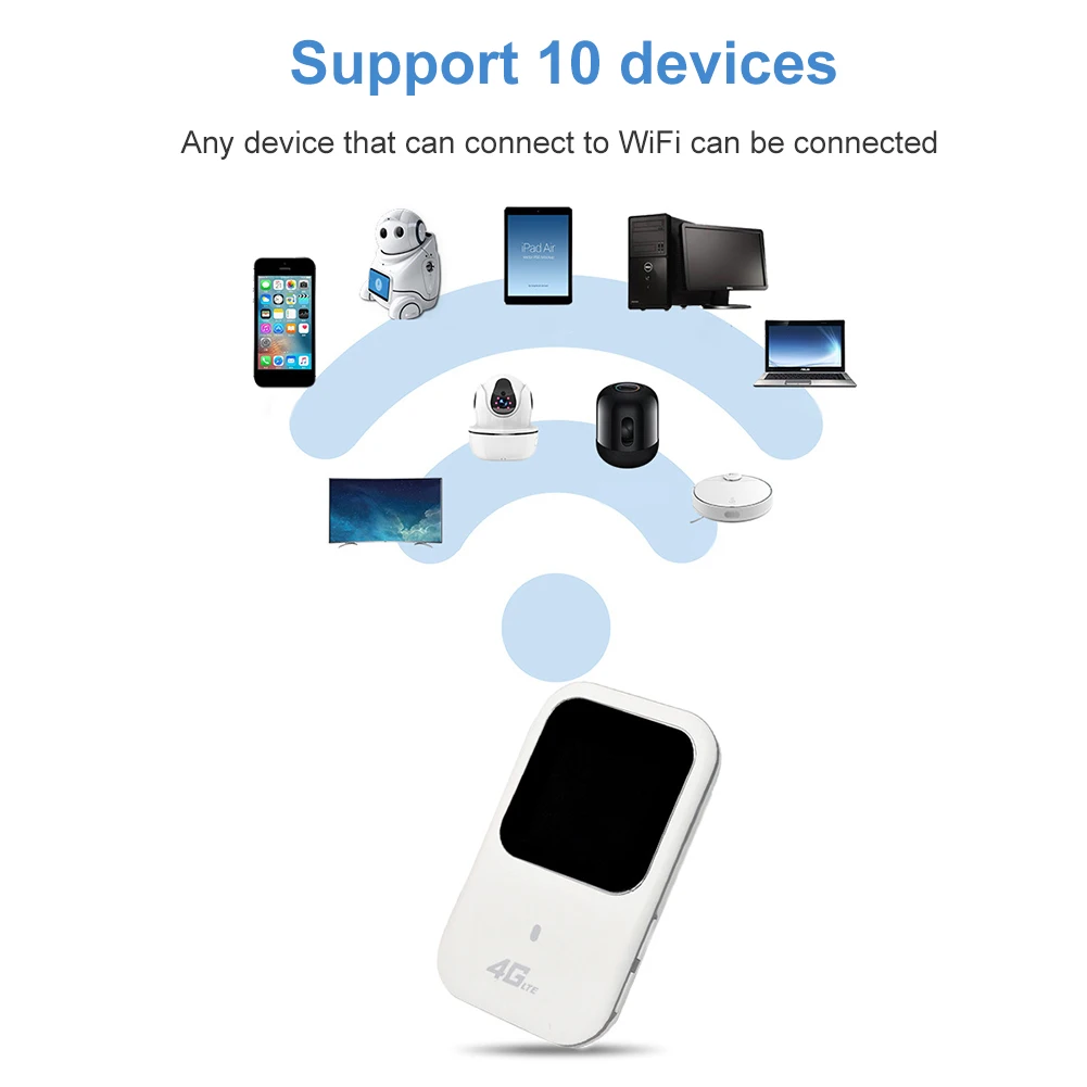 5G 4G Wireless Router 2.4GHz LTE Wireless WiFi Adapter SIM Card Slot Modem Dongle Router 3 Channels for 10 WiFi Devices
5G 4G Wireless Router 2.4GHz LTE Wireless WiFi Adapter SIM Card Slot Modem Dongle Router 3 Channels for 10 WiFi Devices