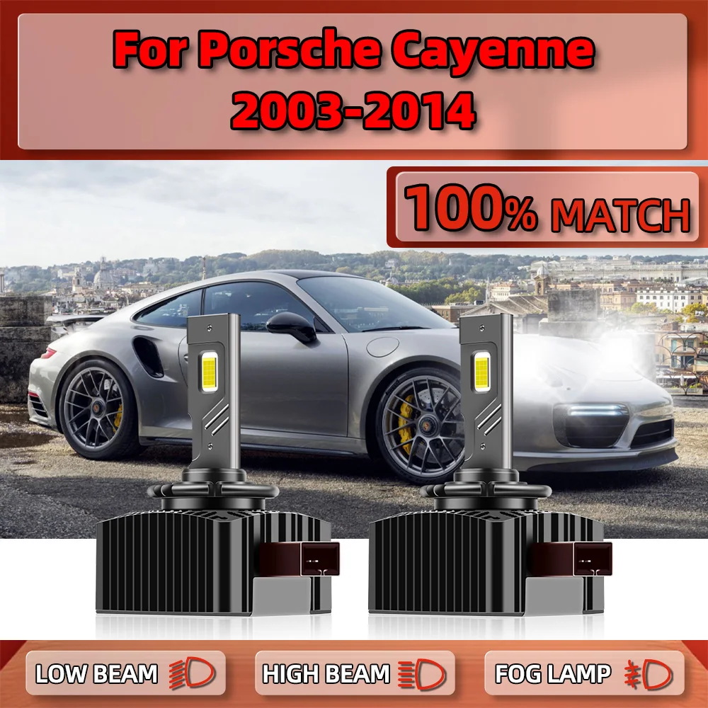Car LED Headlight Bulb 25000LM Auto Xenon Lamps 6000K Turbo HID Light 12V For Porsche Cayenne 2003-2009 2010 2011 2012 2013 2014
Car LED Headlight Bulb 25000LM Auto Xenon Lamps 6000K Turbo HID Light 12V For Porsche Cayenne 2003-2009 2010 2011 2012 2013 2014
