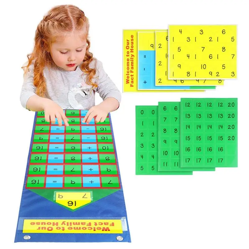 Children Wall Math Card Kids Student Elementary School Classroom Addition Subtraction Educational Maths Learning Poster Charts
Children Wall Math Card Kids Student Elementary School Classroom Addition Subtraction Educational Maths Learning Poster Charts