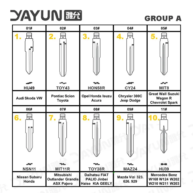 10PCS KD Xhorse JMD VVDI Remote Car Key Blade Blank for KD900-X2 For Renault407 Toyota BMW VW AUDI PSA Peugeot Citroen Ford
10PCS KD Xhorse JMD VVDI Remote Car Key Blade Blank for KD900-X2 For Renault407 Toyota BMW VW AUDI PSA Peugeot Citroen Ford