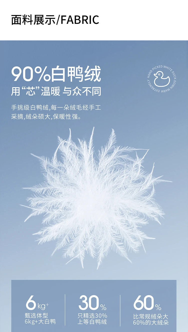 SENTUBILA Hooded Puffer Down Coat for Women 2024 Winter Lightweight Warmth 90% White Duck Down Short Jacket Outerwear W44Y55965 SENTUBILA Hooded Puffer Down Coat for Women 2024 Winter Lightweight Warmth 90% White Duck Down Short Jacket Outerwear W44Y55965