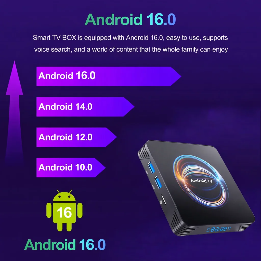 Sd24df6777bf747d99dd5d7df45f8d863Y Smart Android 16 TV Box 8K HDR10 Streaming Player Dual Band WiFi BT Smart Set Top Box Netflix Remote Included IPTV Media Player
