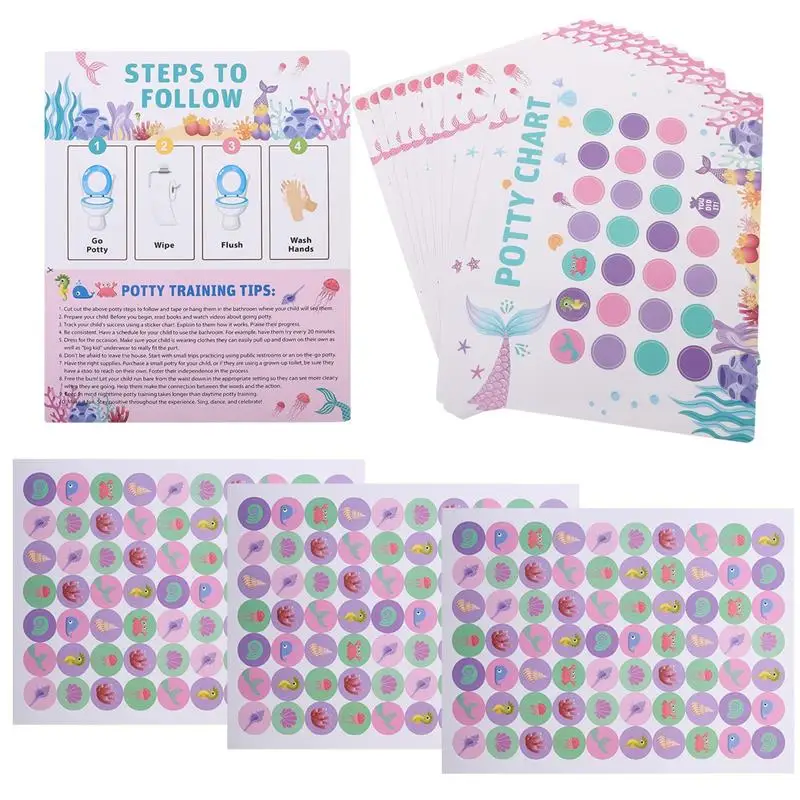 Potty Training Chart And Sticker Toddlers Potty Training Sticker Toddler Sticker Chart For Toddler Kids Home Training Chart
Potty Training Chart And Sticker Toddlers Potty Training Sticker Toddler Sticker Chart For Toddler Kids Home Training Chart