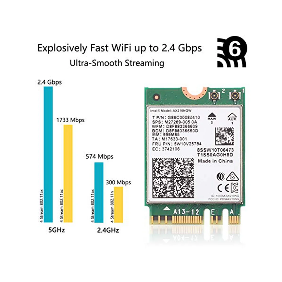 AX210NGW WiFi Card, Wi-Fi 6E 11AX Wireless Module Expand To 6GHz MU-MIMO Tri-Band Internal Network Adapter+Bluetooth 5.2
AX210NGW WiFi Card, Wi-Fi 6E 11AX Wireless Module Expand To 6GHz MU-MIMO Tri-Band Internal Network Adapter+Bluetooth 5.2
