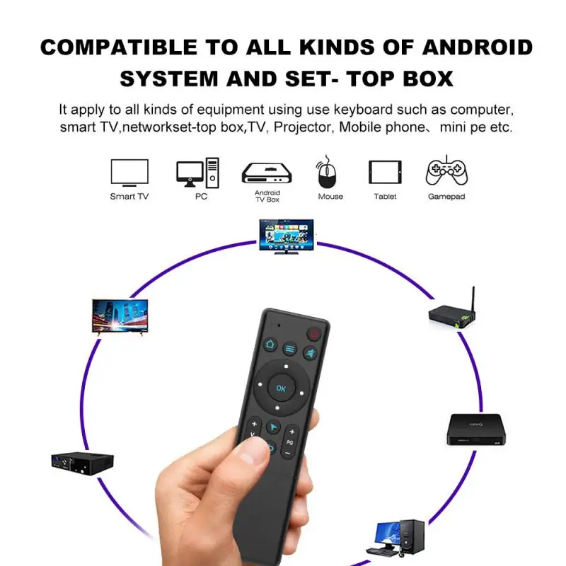 S500 Amlogic S905Y4 TV Stick Android 11 TV Box AV1 Quad Core 4K Dual Wifi BT Android 11,0 медиаплеер Обновление от X96S
S500 Amlogic S905Y4 TV Stick Android 11 TV Box AV1 Quad Core 4K Dual Wifi BT Android 11,0 медиаплеер Обновление от X96S