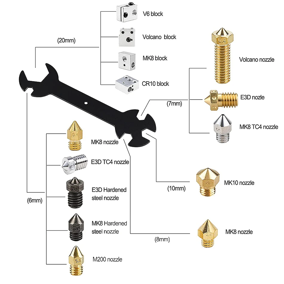 3D Printer Multi-Function Cross Wrench Replacement Install Tool for MK8 MK10 Extruder Nozzle Heater Block Copper Wire Toothbrush
3D Printer Multi-Function Cross Wrench Replacement Install Tool for MK8 MK10 Extruder Nozzle Heater Block Copper Wire Toothbrush
