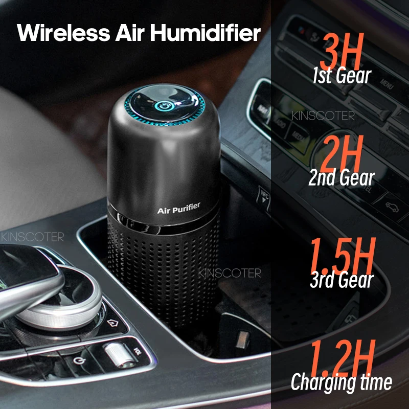 Car Air Purifier Wireless Portable Air Purifie Withtrue Hepa Filter For Smoke Dust & Odor Pm2.5 For Car Office Traveling
Car Air Purifier Wireless Portable Air Purifie Withtrue Hepa Filter For Smoke Dust & Odor Pm2.5 For Car Office Traveling