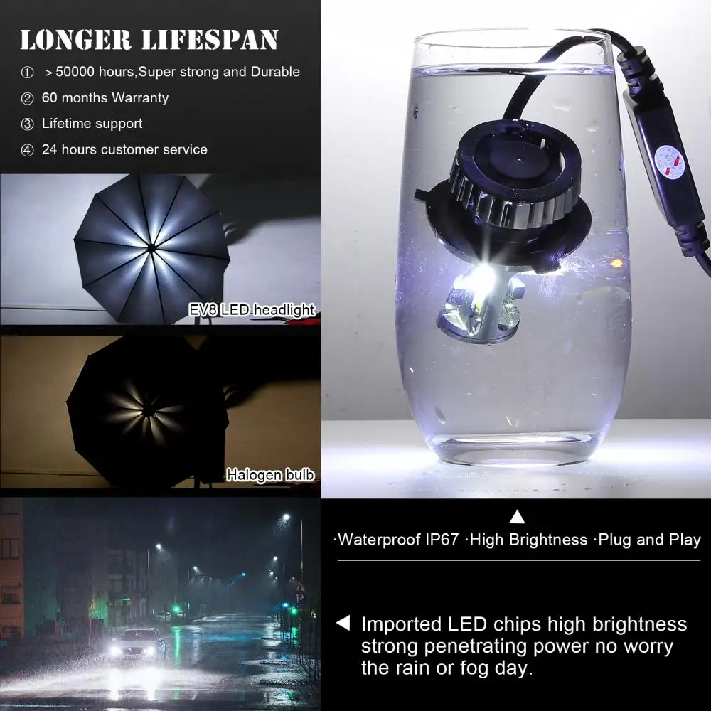 Лампа ближнего и дальнего света для автомобильных фар H4 9003 HB2, 110 Вт, 6000 лм, 9005 к
Лампа ближнего и дальнего света для автомобильных фар H4 9003 HB2, 110 Вт, 6000 лм, 9005 к