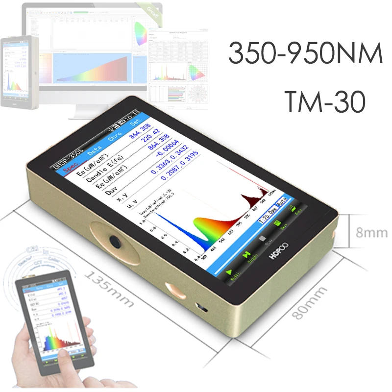 OHSP350S 350nm-950nm TM-30 PAR PPFD светодиодный спектральный колориметр/портативный спектрометр/измеритель яркости
OHSP350S 350nm-950nm TM-30 PAR PPFD светодиодный спектральный колориметр/портативный спектрометр/измеритель яркости