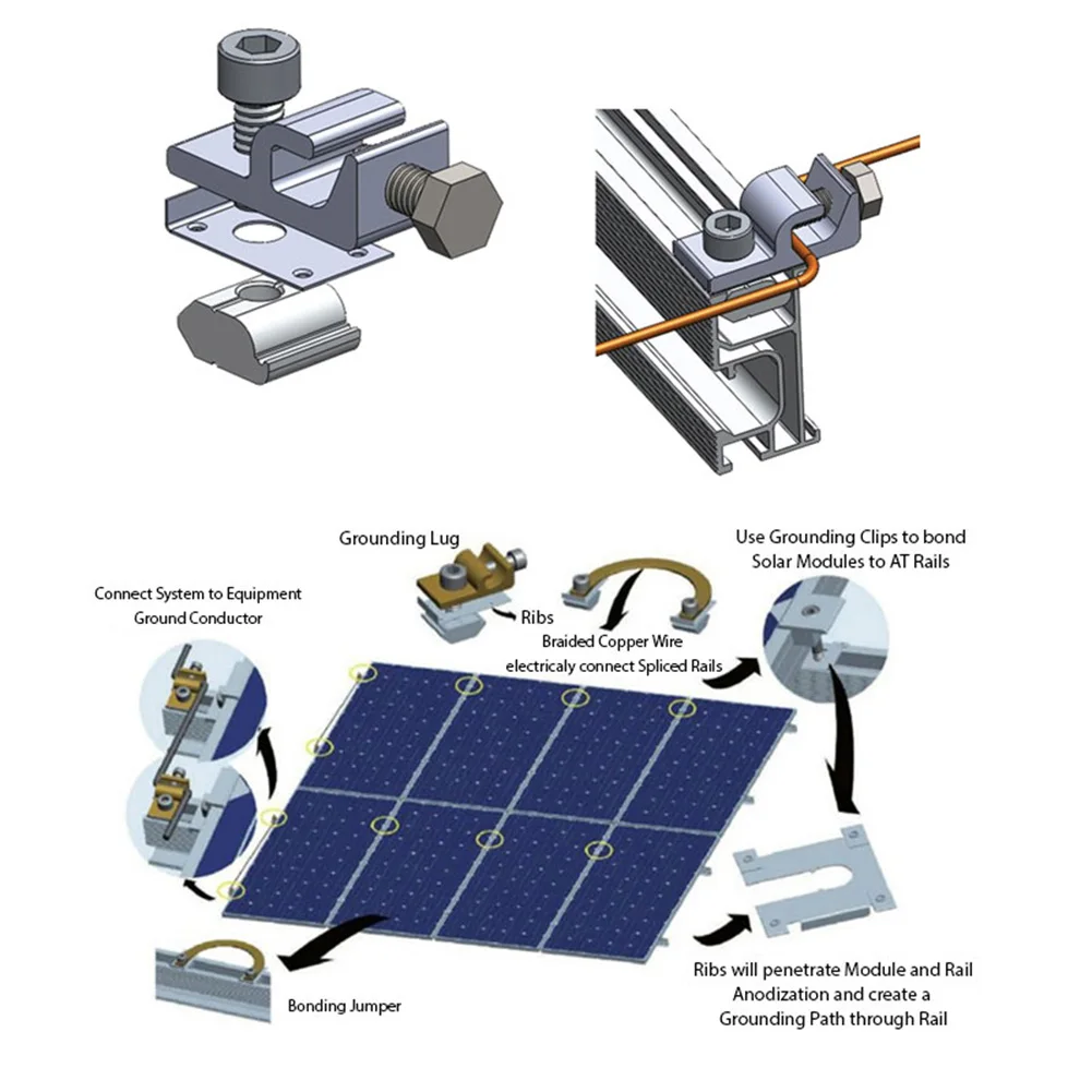 Ground Clip Grounding Buckle Home Renovation Alternative Energy Supplies 2pc Corrosion Resistant Protection Solar Panels
Ground Clip Grounding Buckle Home Renovation Alternative Energy Supplies 2pc Corrosion Resistant Protection Solar Panels