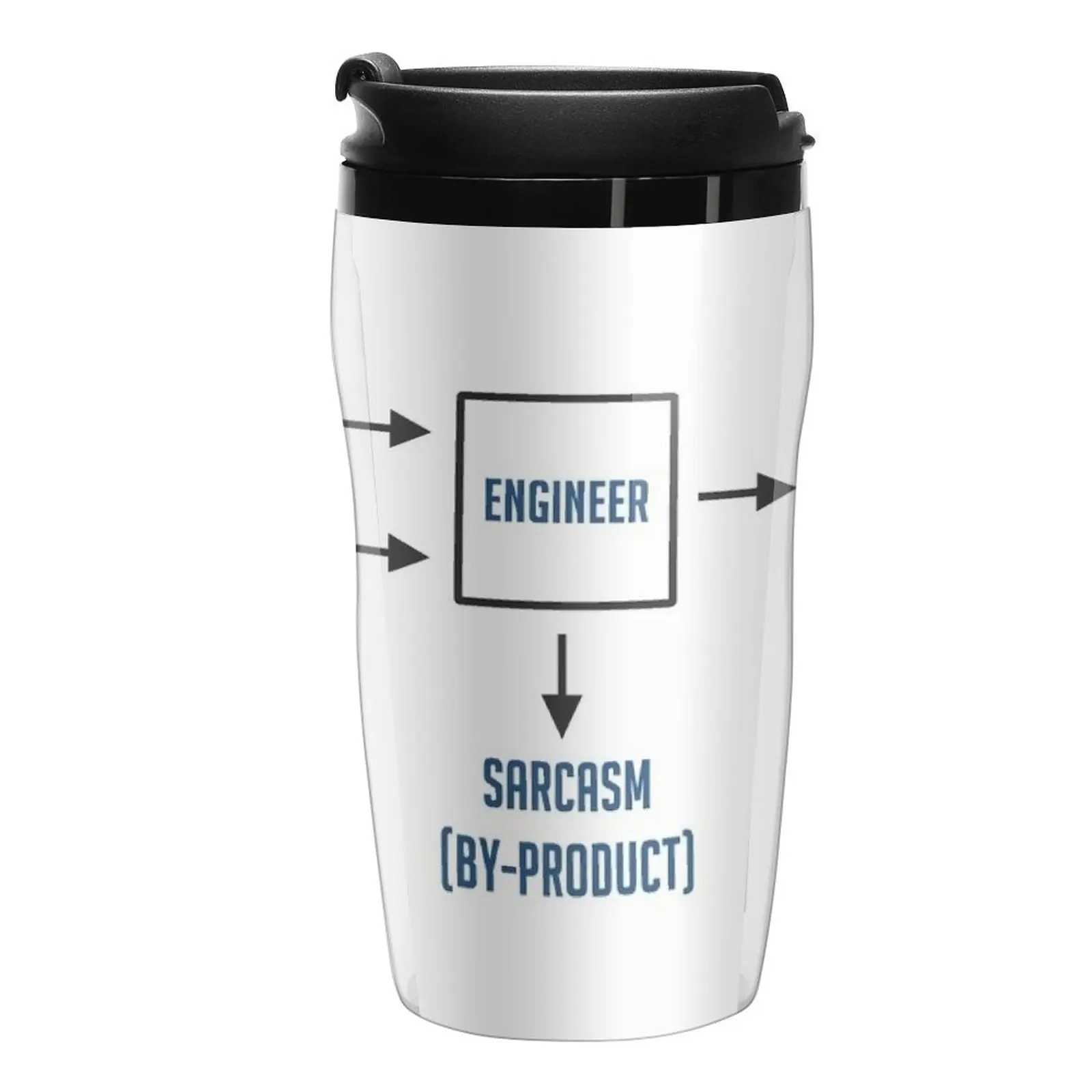 

New Engineering Sarcasm By-product Travel Coffee Mug Elegant Coffee Cups Glasses For Coffee