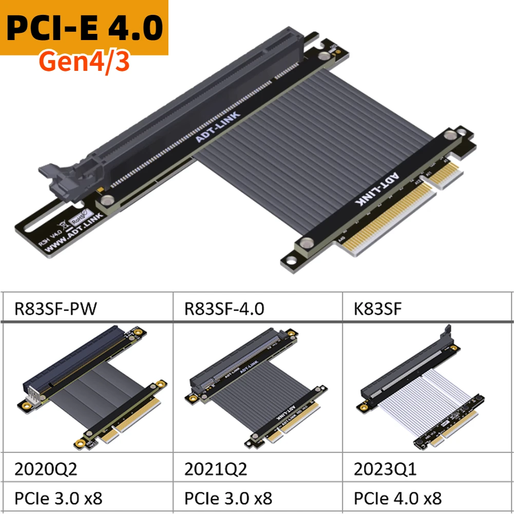 

Новая Универсальная высокоскоростная видеокарта A/N PCIE 4,0 8x до 16x, переходник с кабелем PCI Express Gen4.0 x8 до x16, удлинитель графического процессора для майнинга